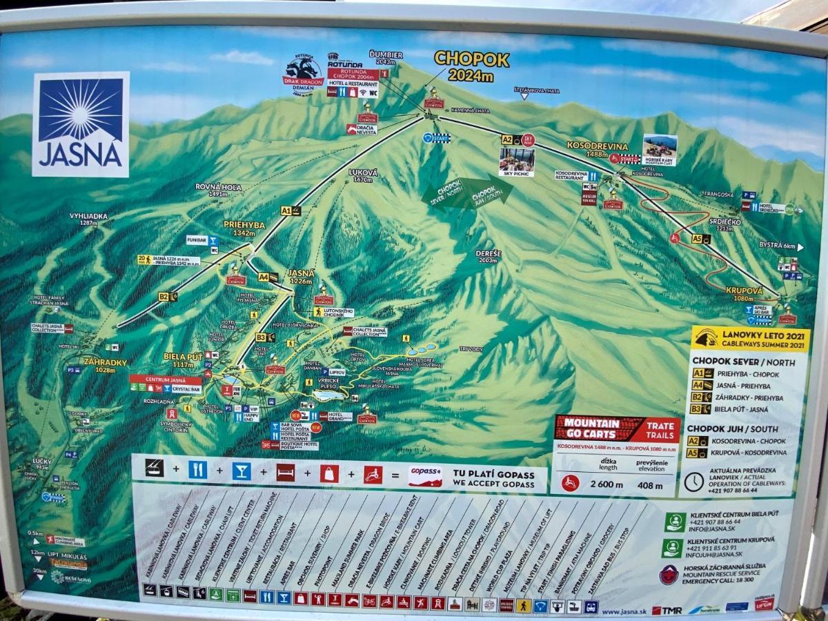 Apartment Anna Chopok, 1 110 M, Highest In Central Europe, On A Hiking Trail To Dumbier Demanovska Dolina Exterior photo